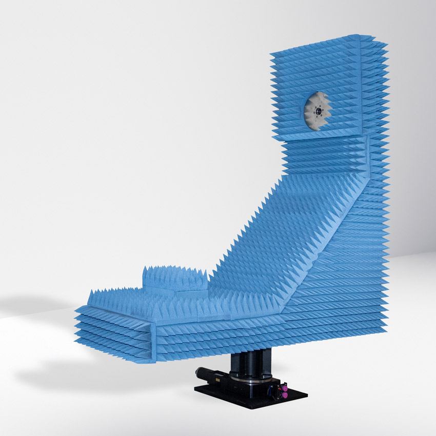 Pre-Configured SNF-RAZ-1.3